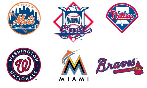 NL East